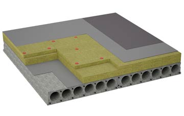 considerations of Wrights Green flat roofing insulation